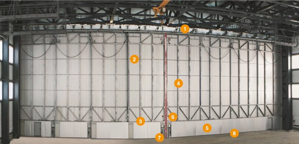 Ангарные ворота1